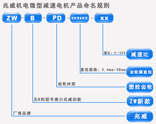 兆威行星齒輪減速機型號